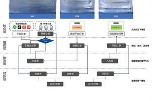 上海外援培根：我不是来旅游的 球队现在需要胜利 对上场充满渴望